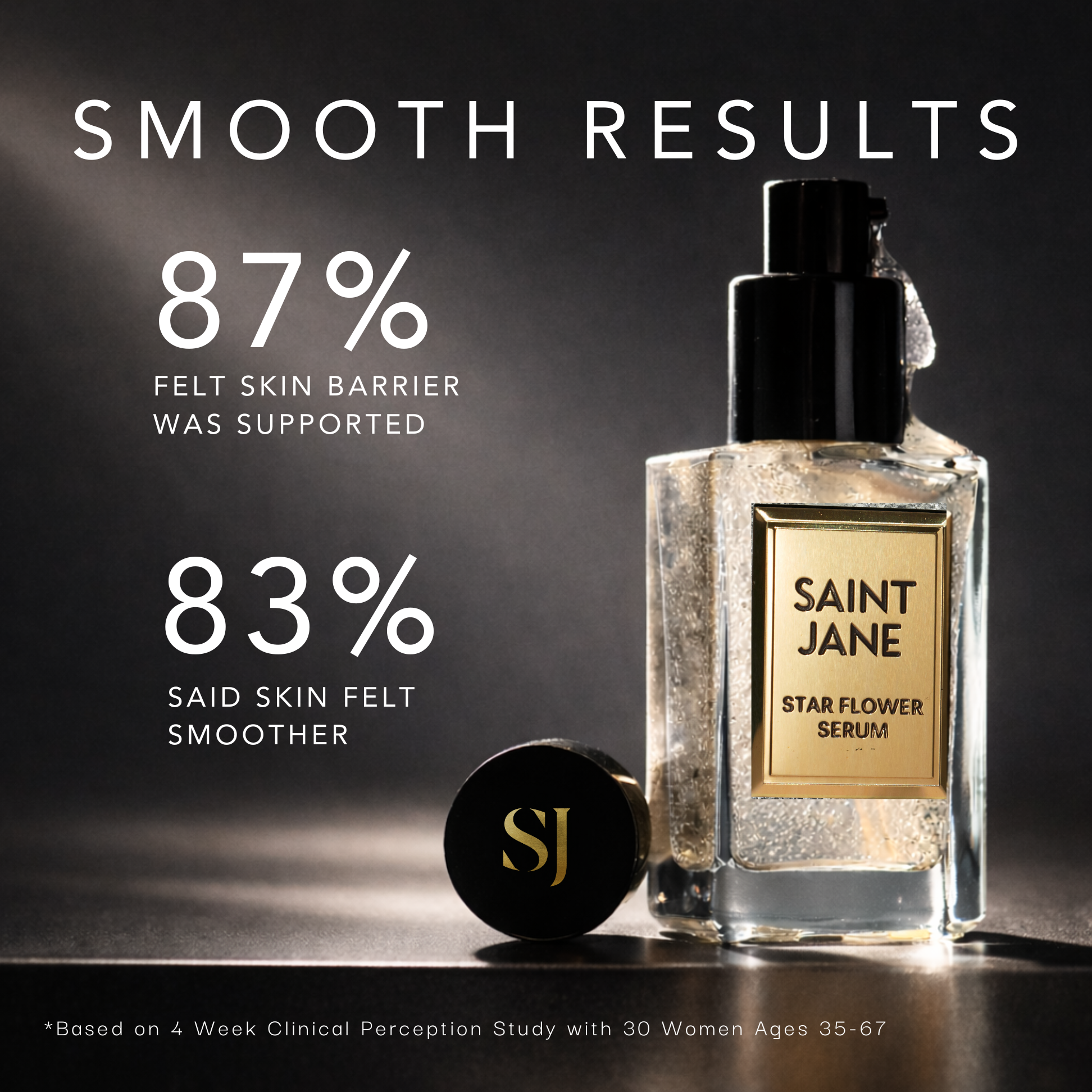 Star Flower Smoothing Serum